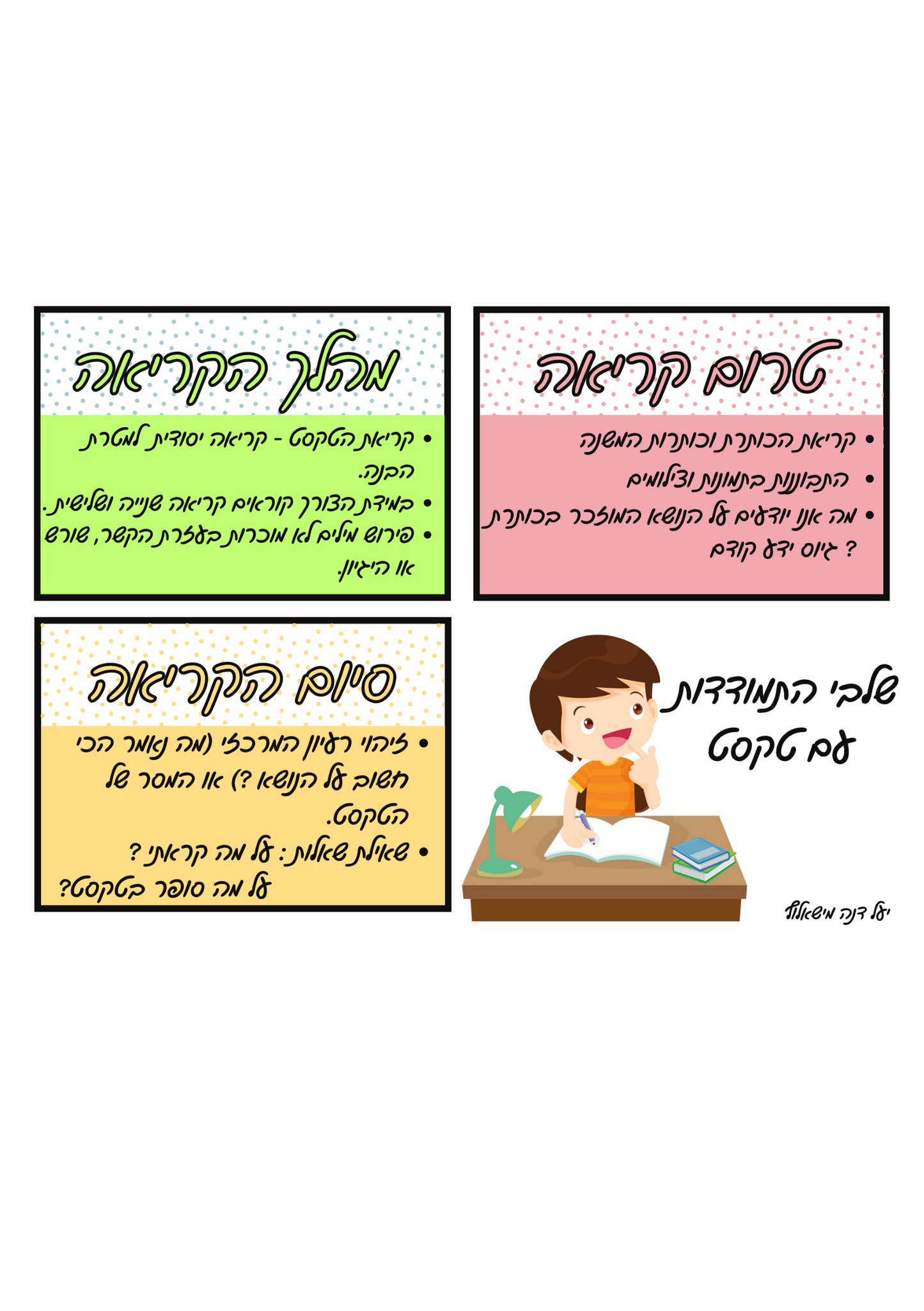 כרזה A3 | התמודדות עם טקסט