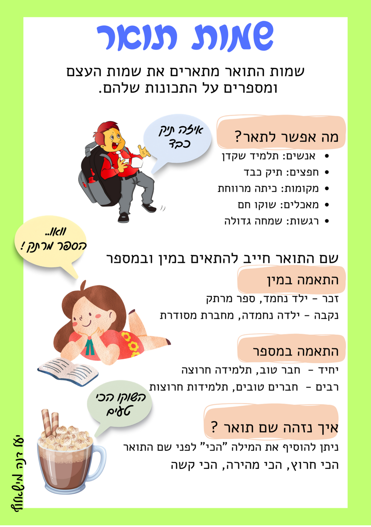כרזה A3 | פוסטר שמות תואר
