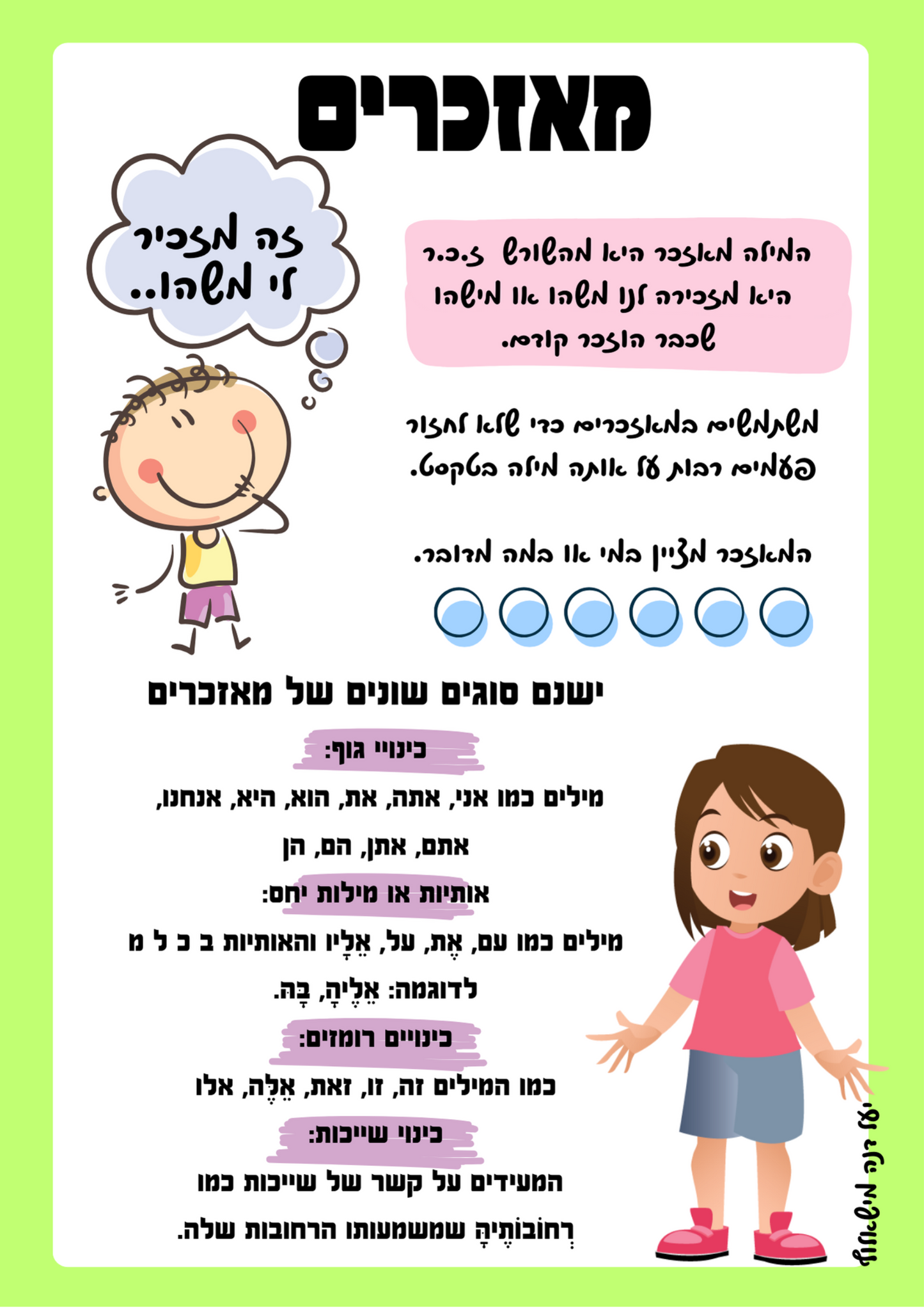 כרזה A3 | פוסטר מאזכרים
