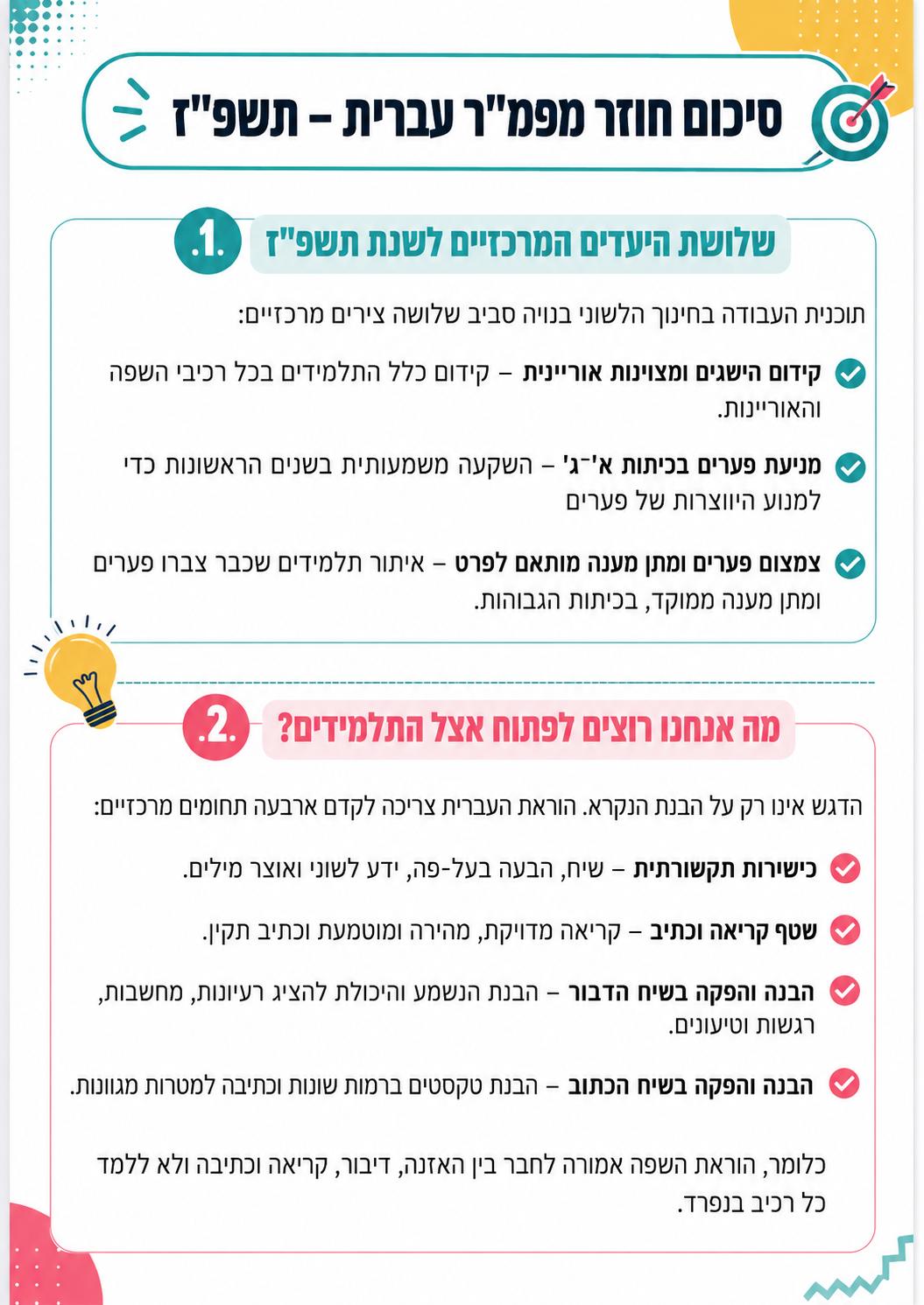 עיקרי חוזר מפמ"ר עברית תשפז
