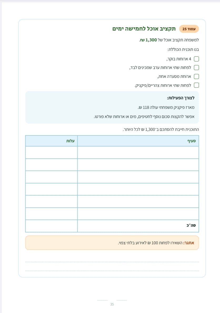 מתמטיקה של החיים – מתכננים חופשה - הוראה בהתאמה אישית