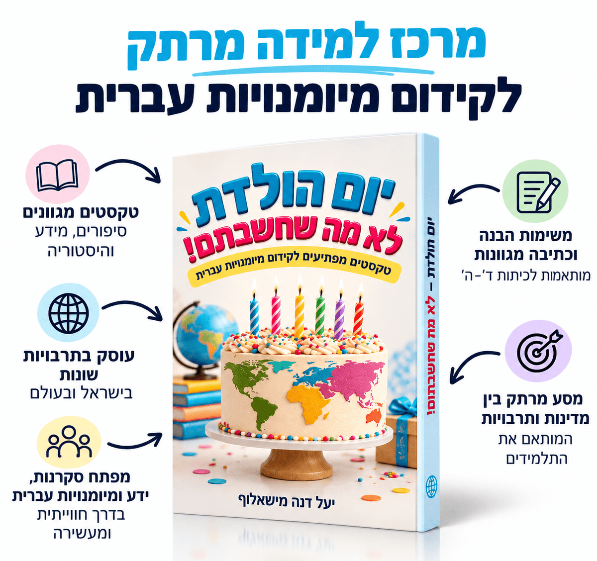 יום הולדת - מרכז למידה לקידום מיומנויות עברית - הוראה בהתאמה אישית