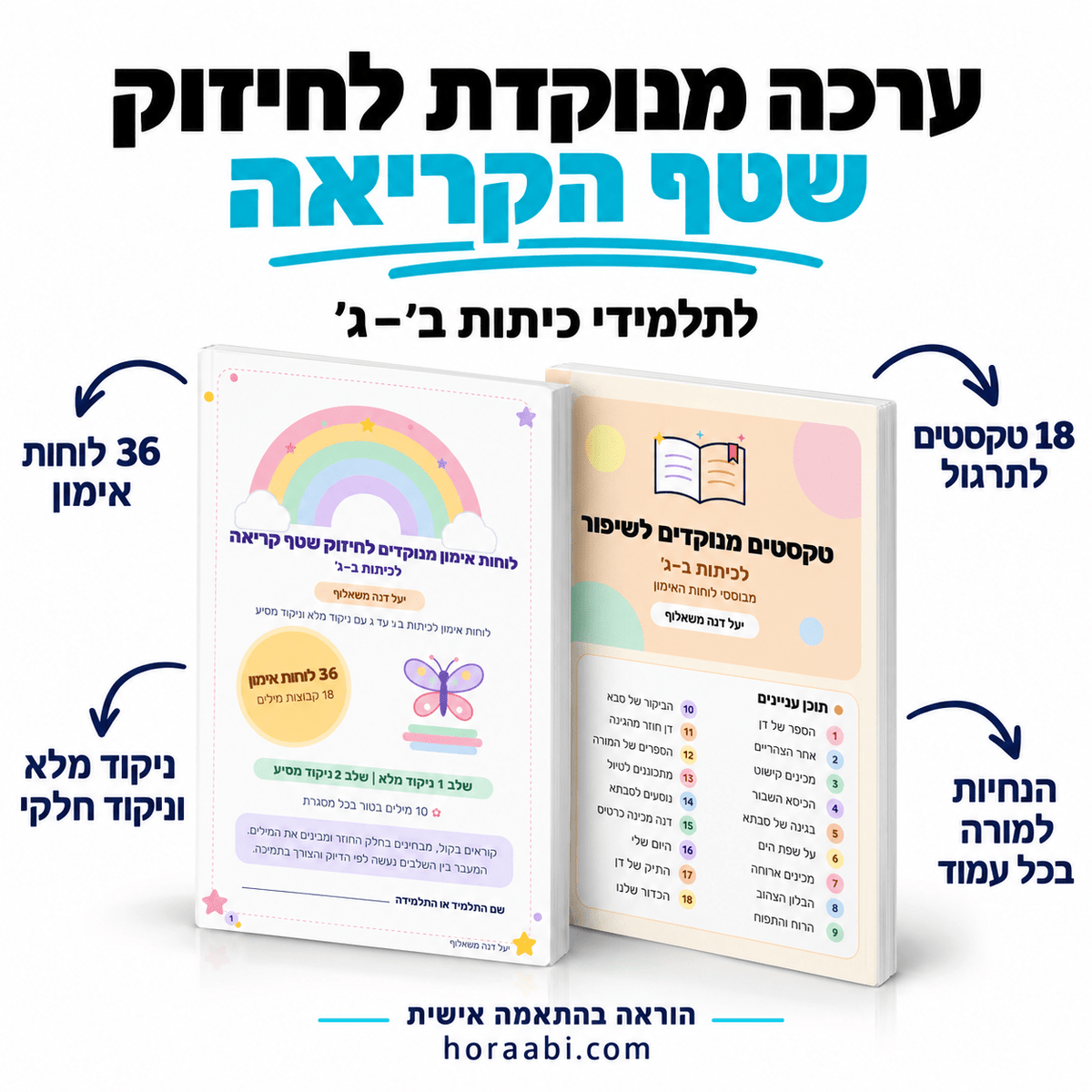 ערכה לחיזוק שטף הקריאה לכיתות ב׳–ג׳ - הוראה בהתאמה אישית