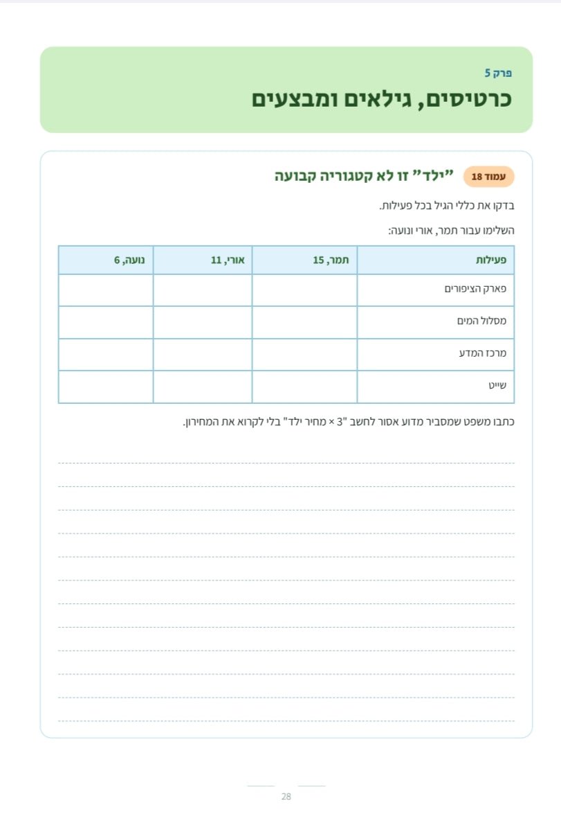 מתמטיקה של החיים – מתכננים חופשה - הוראה בהתאמה אישית