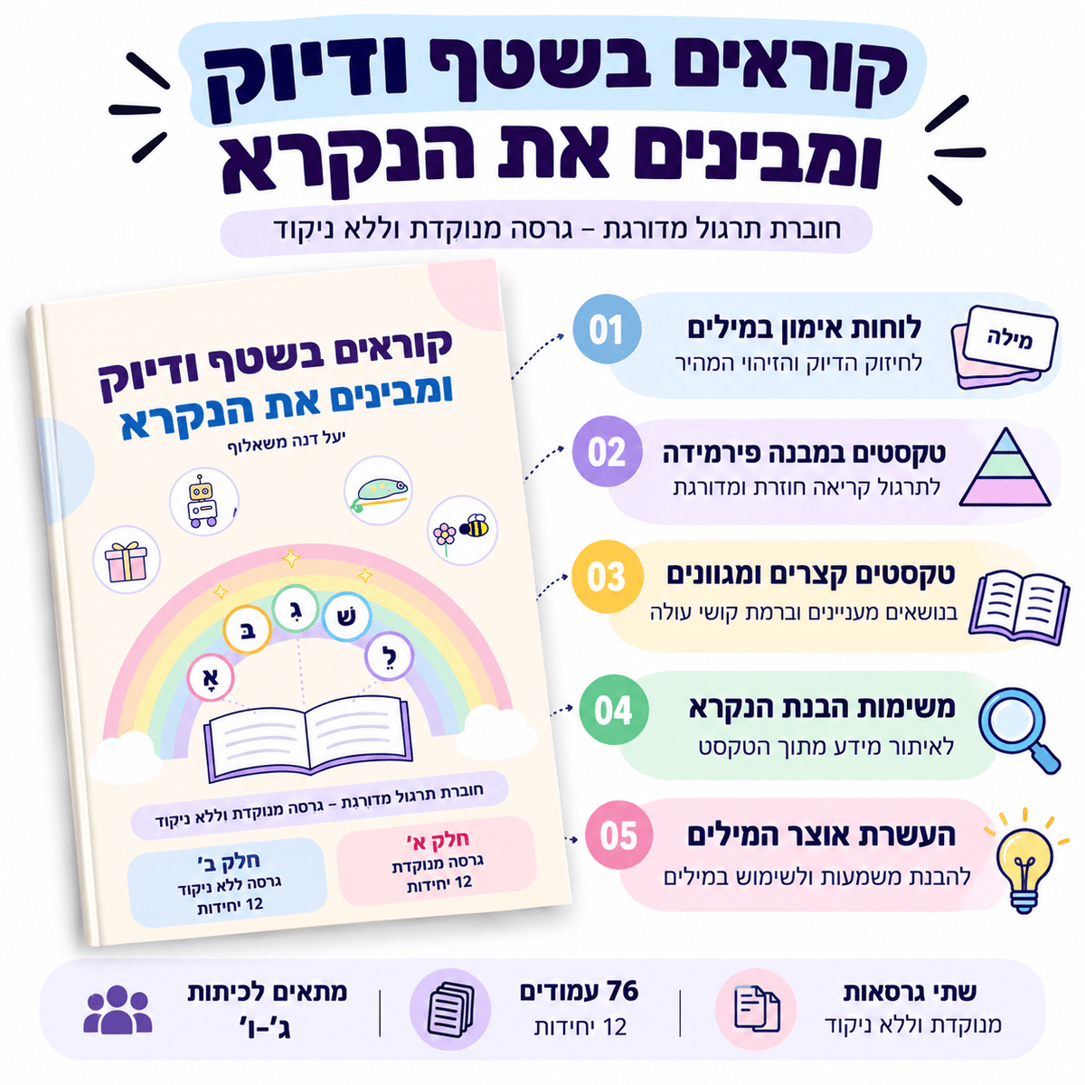 קוראים בשטף ומבינים את הנקרא ג-ו | חוברת לתרגול קריאה והבנת הנקרא - הוראה בהתאמה אישית