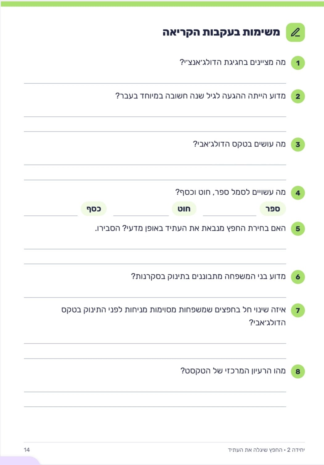 יום הולדת - מרכז למידה לקידום מיומנויות עברית - הוראה בהתאמה אישית