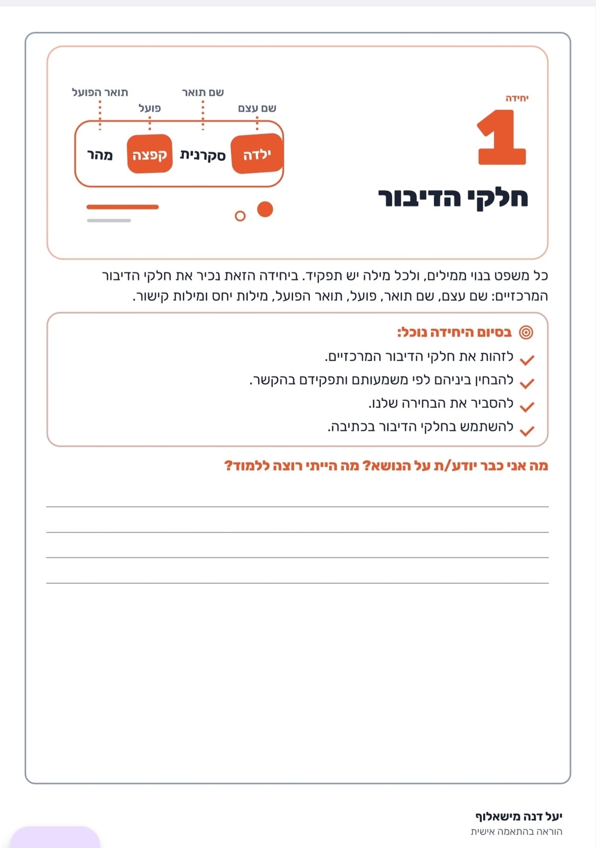 עניין של לשון | חוברת לשון לכיתה ז - הוראה בהתאמה אישית