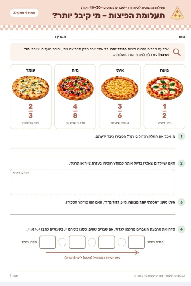 תעלומת הפיצות 🍕 | שברים שקולים והשוואת שברים - הוראה בהתאמה אישית
