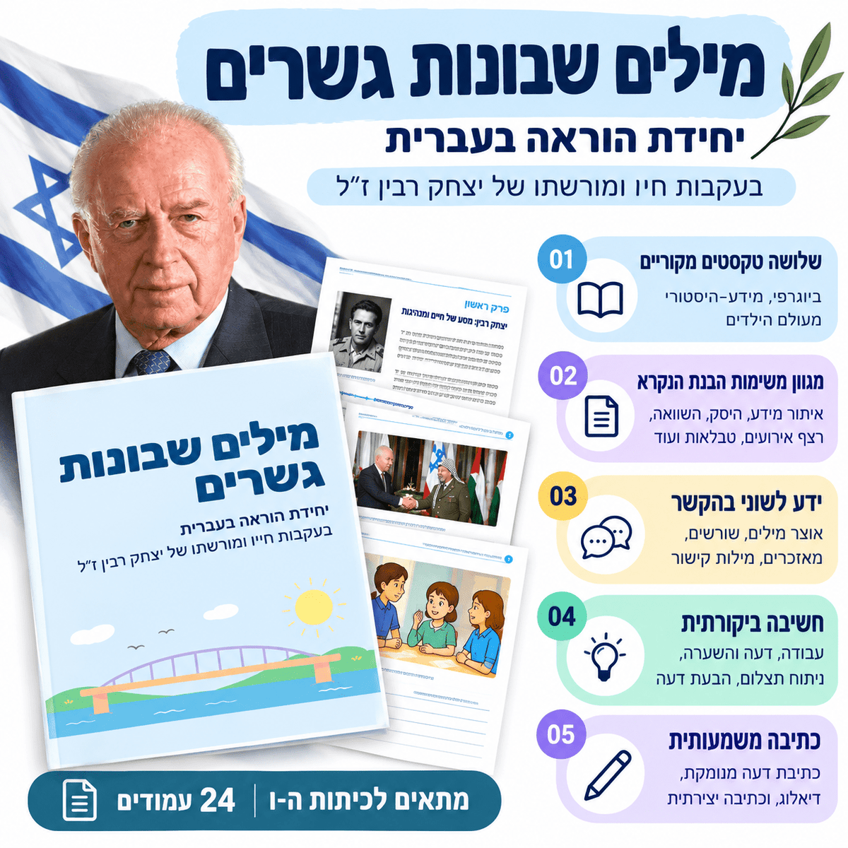 מילים שבונות גשרים| יחידת הוראה בעברית בעקבות יצחק רבין ז״ל | כיתה ה׳ - הוראה בהתאמה אישית