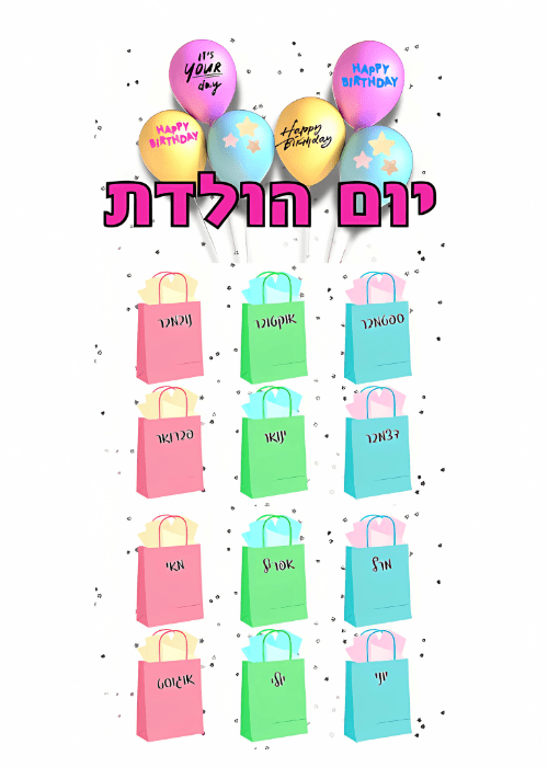ערכת קיר יום הולדת - הוראה בהתאמה אישית