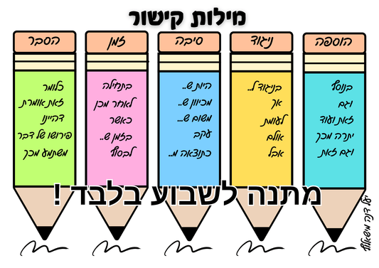 כרזה מילות קישור - הוראה בהתאמה אישית